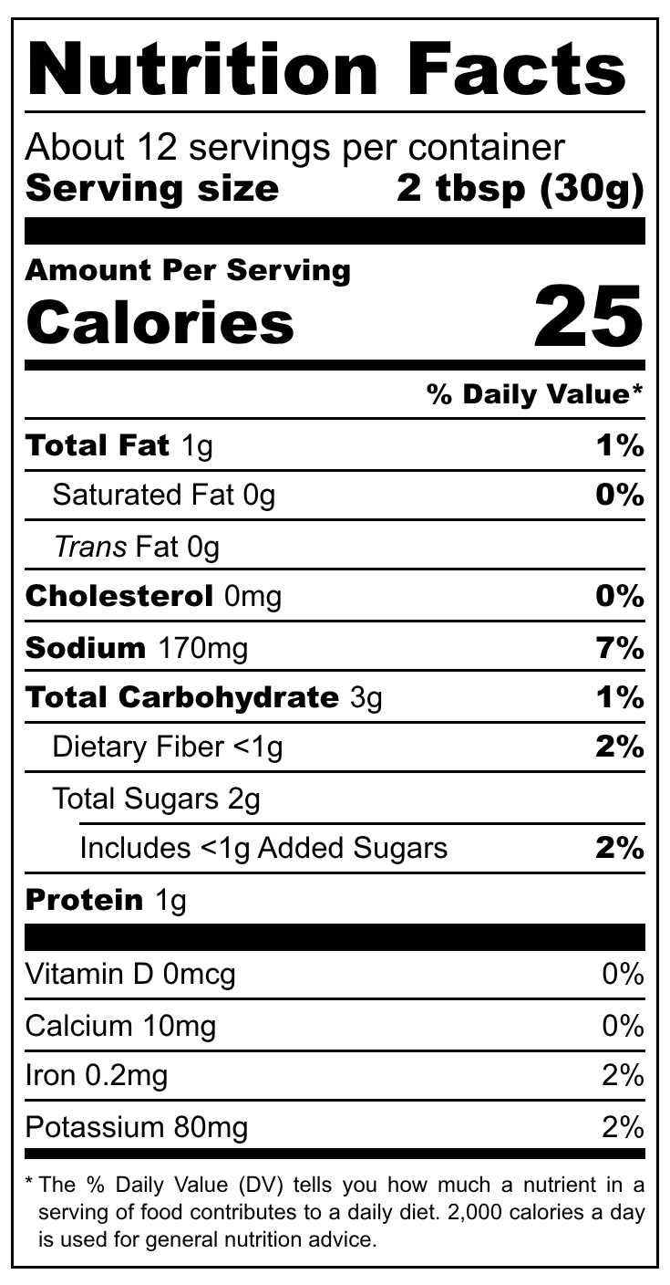 Garlic Eggplant Dip and Spread